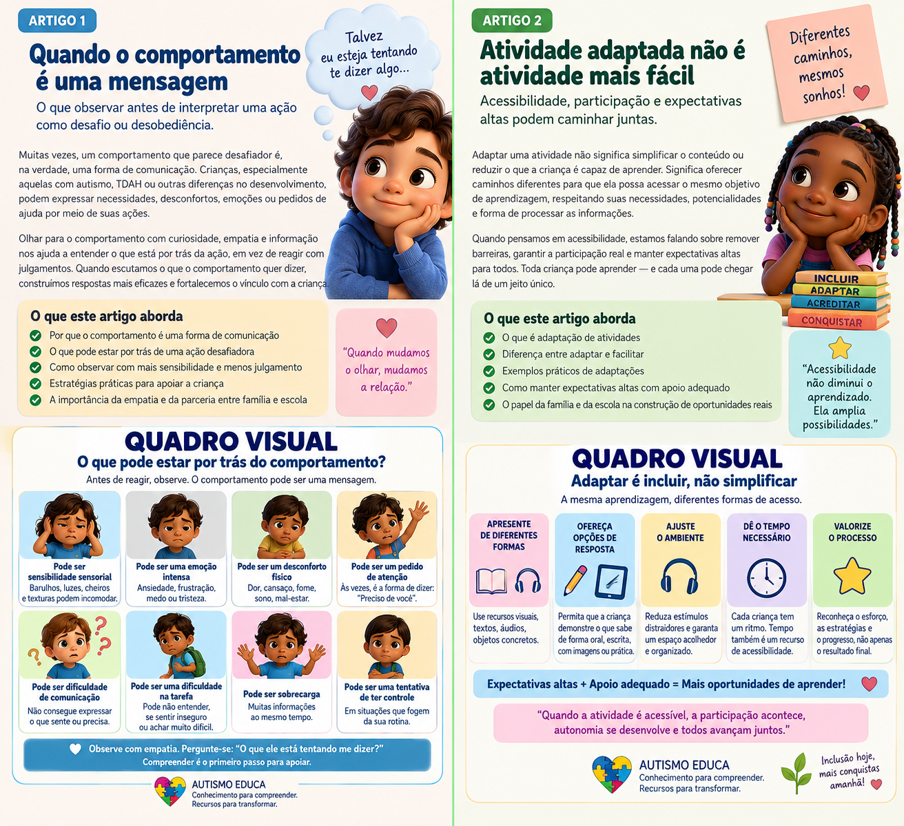 Visualização dos artigos Quando o comportamento é uma mensagem e Atividade adaptada não é atividade mais fácil