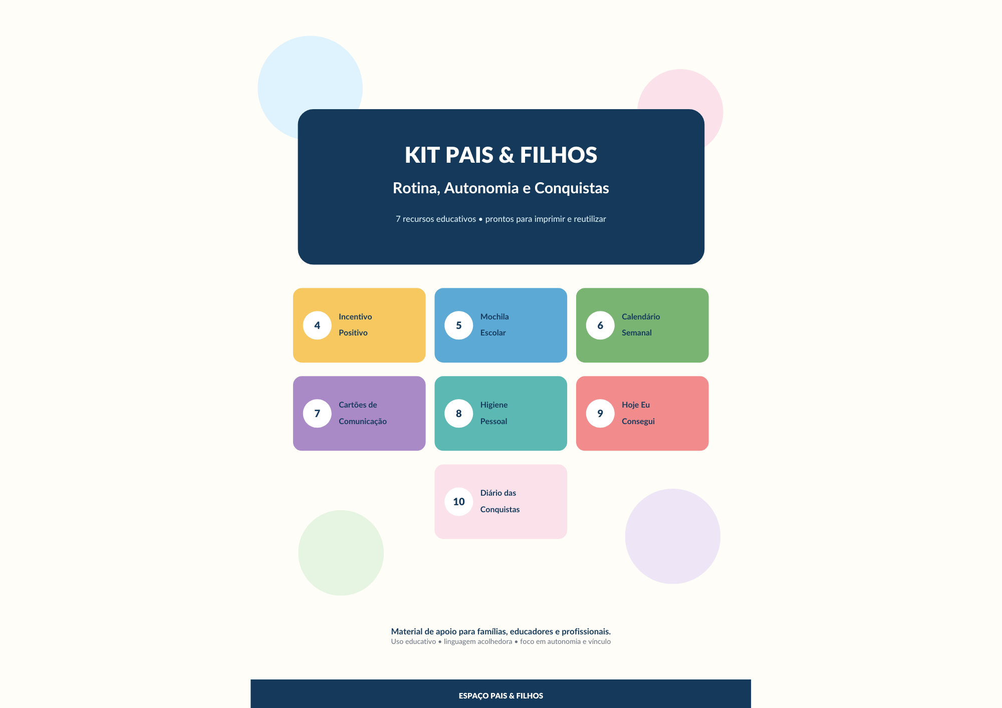 Capa do Kit Pais e Filhos — Rotina, Autonomia e Conquistas