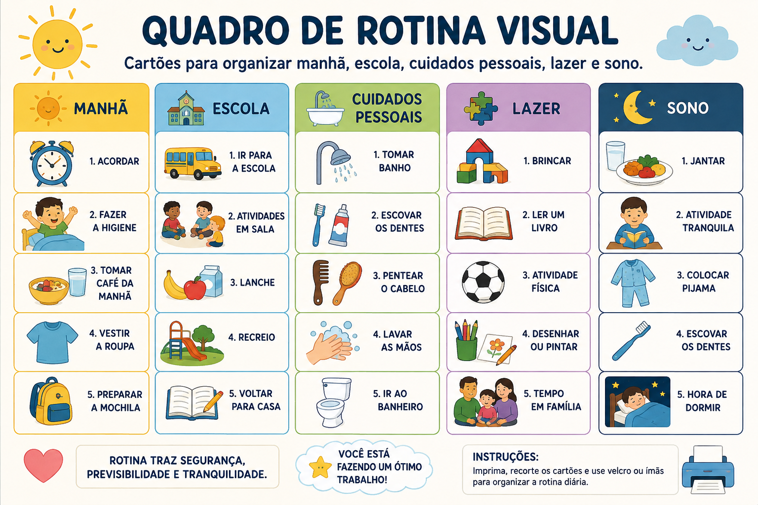 Quadro de rotina visual com cartões de manhã, escola, cuidados pessoais, lazer e sono